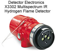 X3302 Hydrogen Flame Detector
