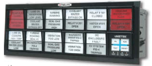 Model 90A Annunciator