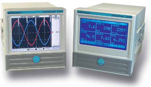 DataChart 2000